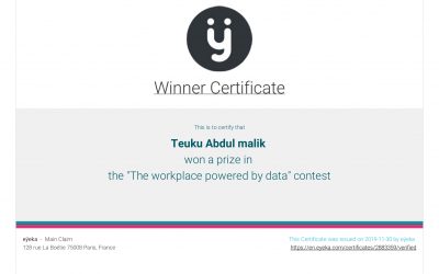 “The Workplace Powered by Data” Contest